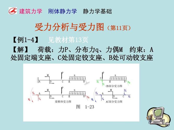 在建筑学中力学分析是一个至关重要的环节 范文模稿