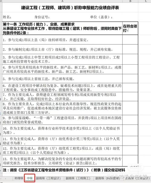 江苏中级工程师最新申报条件和材料汇总 范文模稿