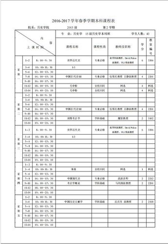 考古本科课表即将踏入校园的考古文博爱好者快来看看吧 范文模稿