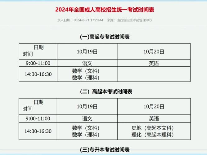 2024江苏成考考试时间确定了吗苏州成考培训机构 范文模稿