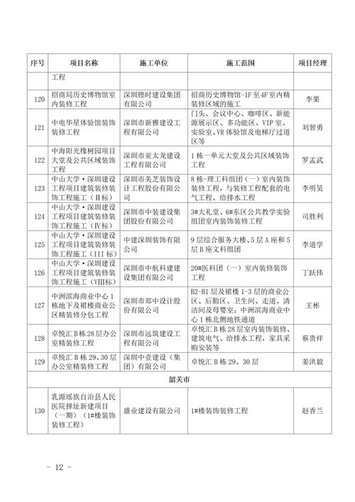 建筑幕墙设计师证怎么考2023已更新今日/推介 范文模稿