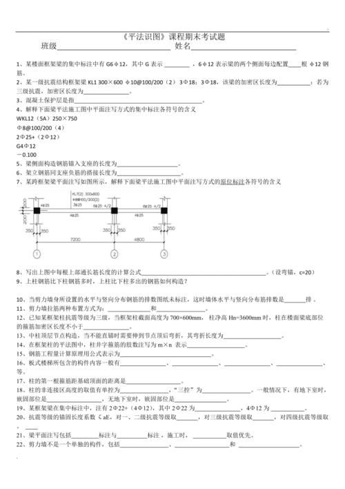 宪法试题平法识图试题 范文模稿