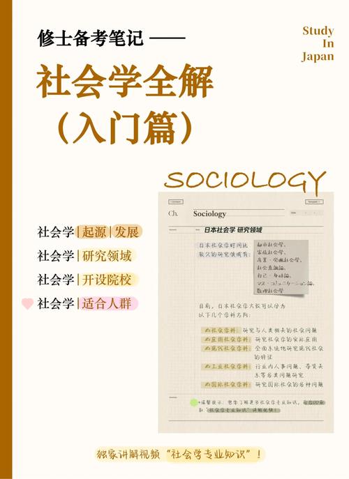 从学部到大学院无英语成绩跨专业上岸会计学修士的决胜攻略 范文模稿 从学部到大学院无英语成绩跨专业上岸会计学修士的决胜攻略 范文模稿