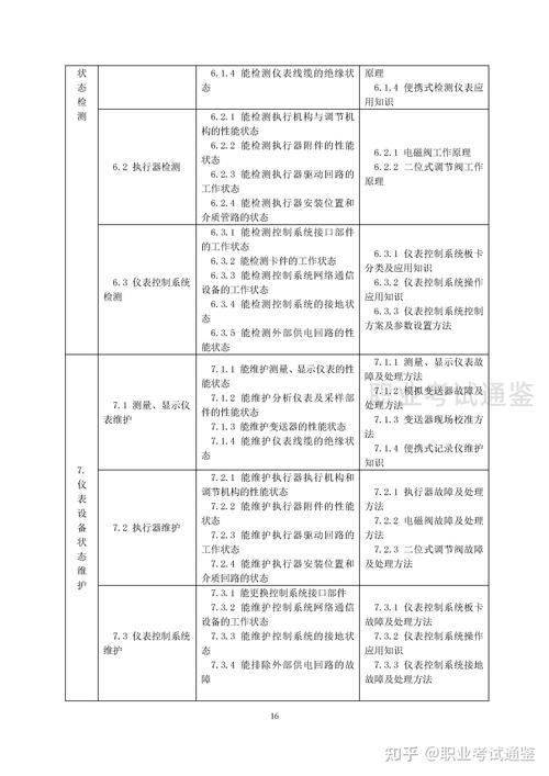 通知设备点检员怎么考取近期报考安排 范文模稿