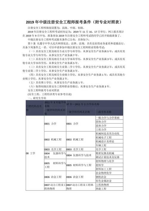 注安师考试科目有哪些具体报考条件来喽 范文模稿