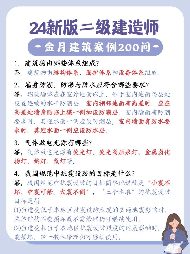 二建真不难金月建筑案例必背200问一问一答考试就像抄答案 范文模稿