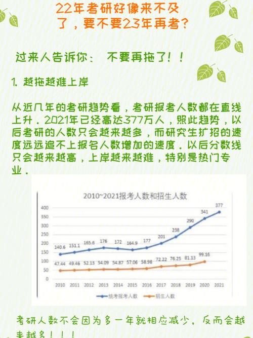 22届考研决定从国贸专业跨考到历史学2 范文模稿