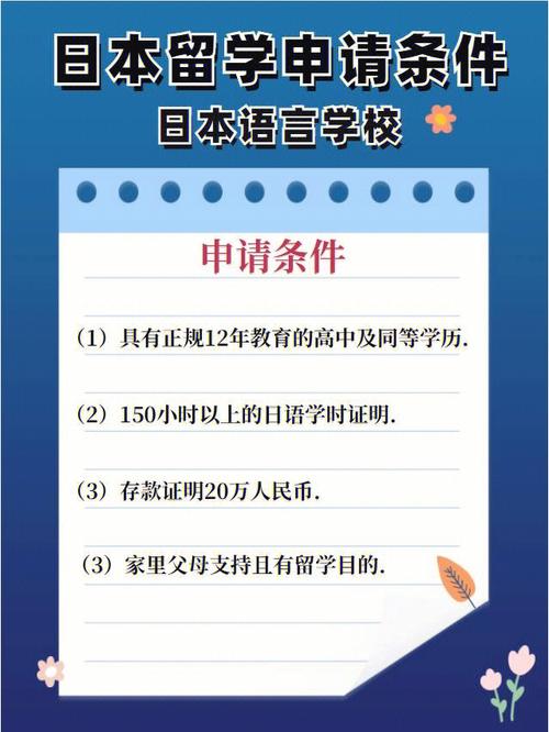 日本研究生文科专业各学校申请条件参照 范文模稿