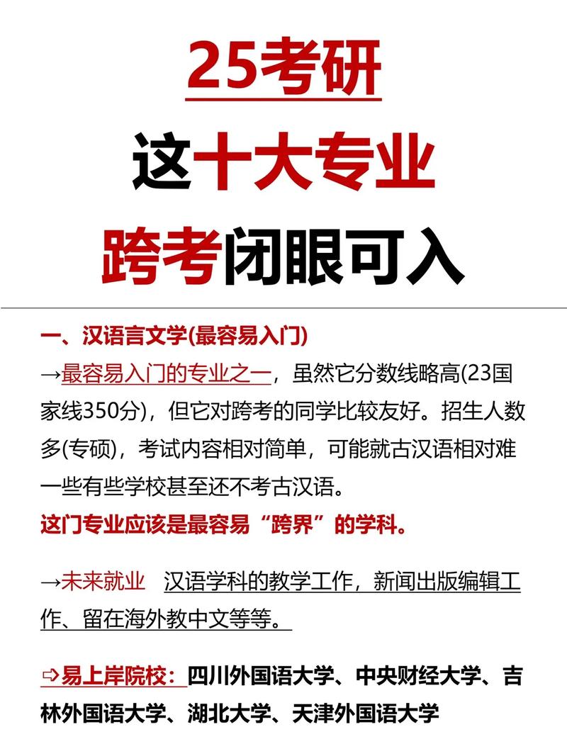 适合考研跨考的专业有什么 范文模稿