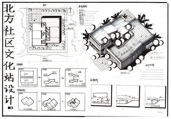 80张高分建筑快题设计 范文模稿