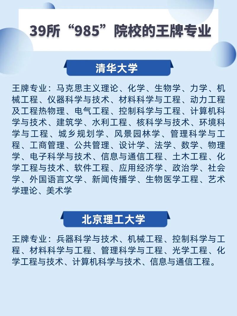 考研试试985大学的弱势专业39所相对好考很多 范文模稿