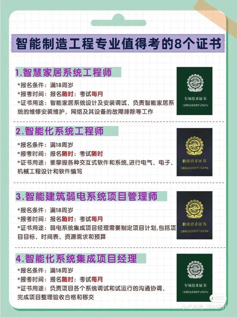 智能制造工程行业证书大合集丨智能制造工程专业就业需要考的证书 范文模稿 智能制造工程行业证书大合集丨智能制造工程专业就业需要考的证书 范文模稿