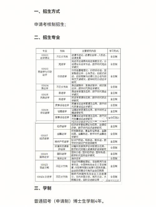 2025年浙江大学考博详细备考流程考博时间线 范文模稿