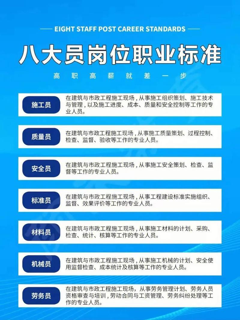 如何考过八大员2022年广西最新建筑八大员资料员模拟题答案 范文模稿