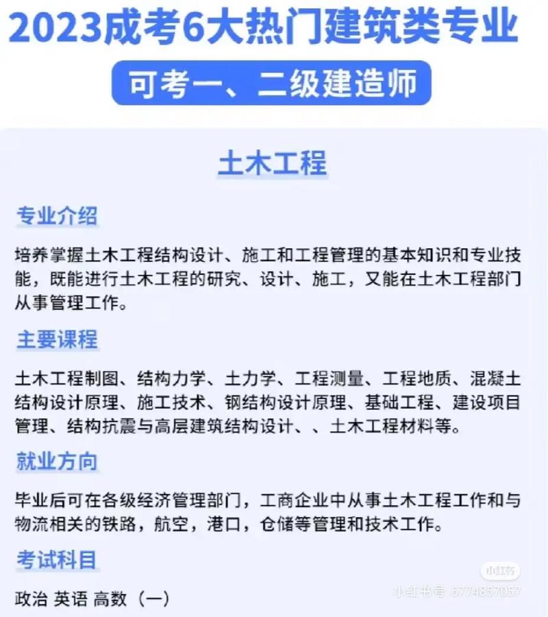 2023高招直通车安徽建筑大学今年计划招收4500人 土木建筑学为王牌专业 范文模稿