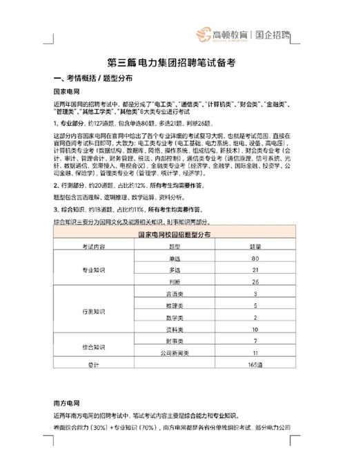 应届生必看国家电网考试电气类本科考试难度剖析与备考指南 范文模稿