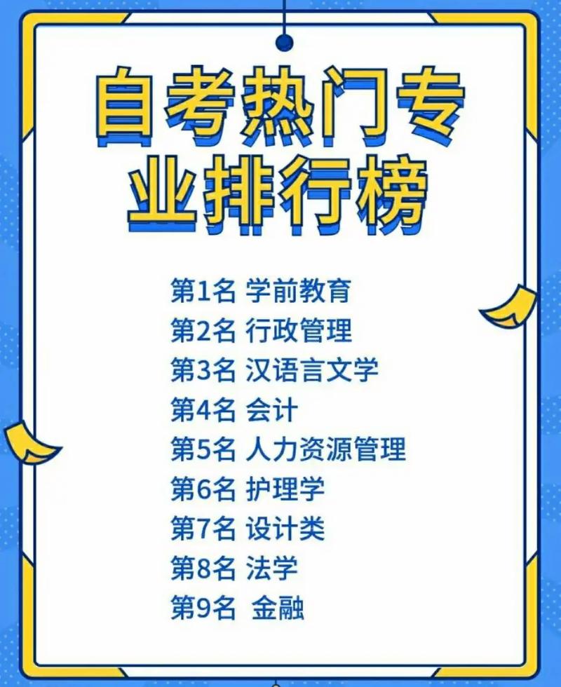 成人自学考试有哪些专业可以选 超实用的五大专业 范文模稿 成人自学考试有哪些专业可以选 超实用的五大专业 范文模稿