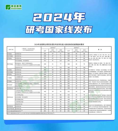 工信部教考中心颁发的智能建筑弱电工程师证书2024年怎么考 范文模稿