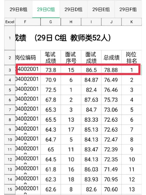 真本领这个国际认证阳泉64人拿下啦 范文模稿