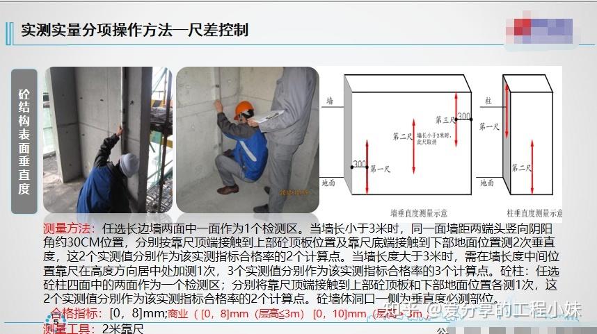 建筑施工中房建施工员必须记住的知识最详细的施工测量方法 范文模稿