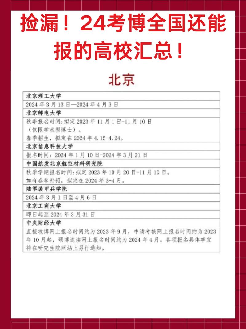 24考博还可以捡漏的院校汇总北京地区 范文模稿