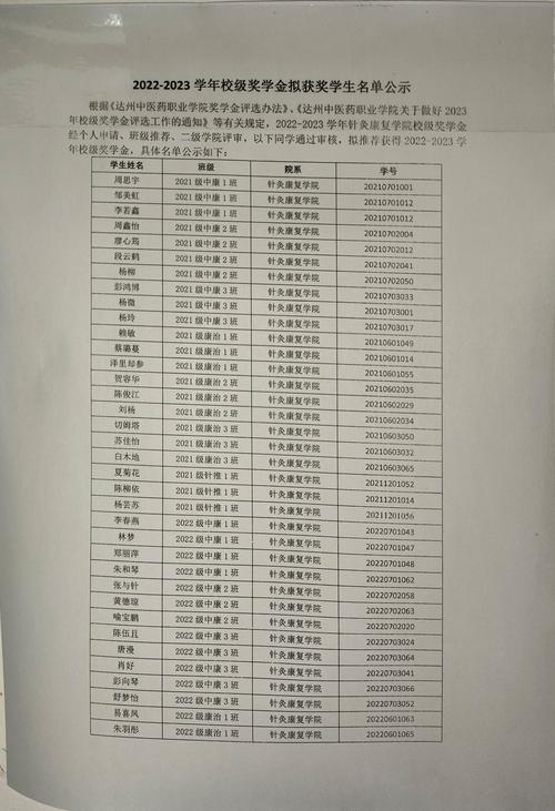 深圳市西乡中学20222023学年上高一语文期末统测热身考 范文模稿