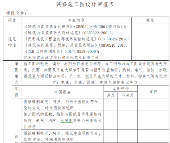 验收审图重点看这些部位建筑施工设计缺陷合集含说明 范文模稿