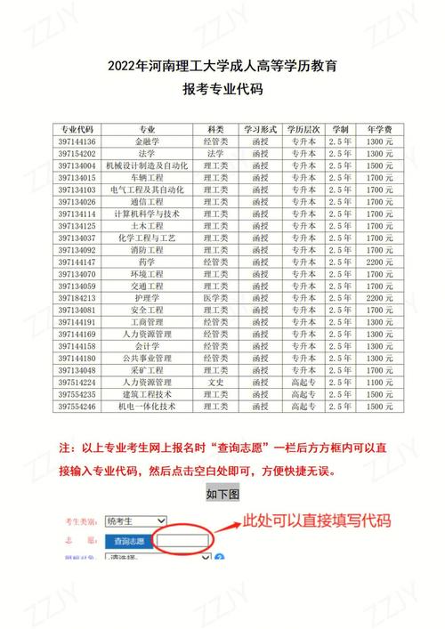 成考生自述成考学历考生研究生是什么样的体验 范文模稿