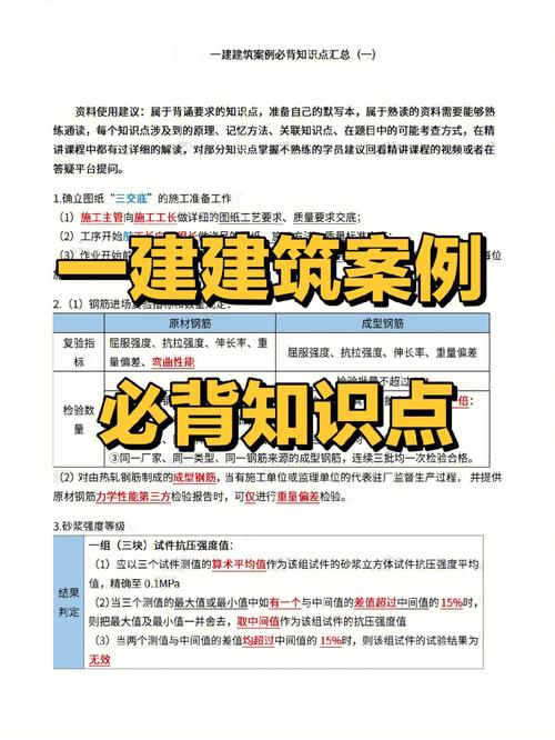 一建建筑首选赵爱林背完这10页知识点汇总9月考试不低于110分 范文模稿