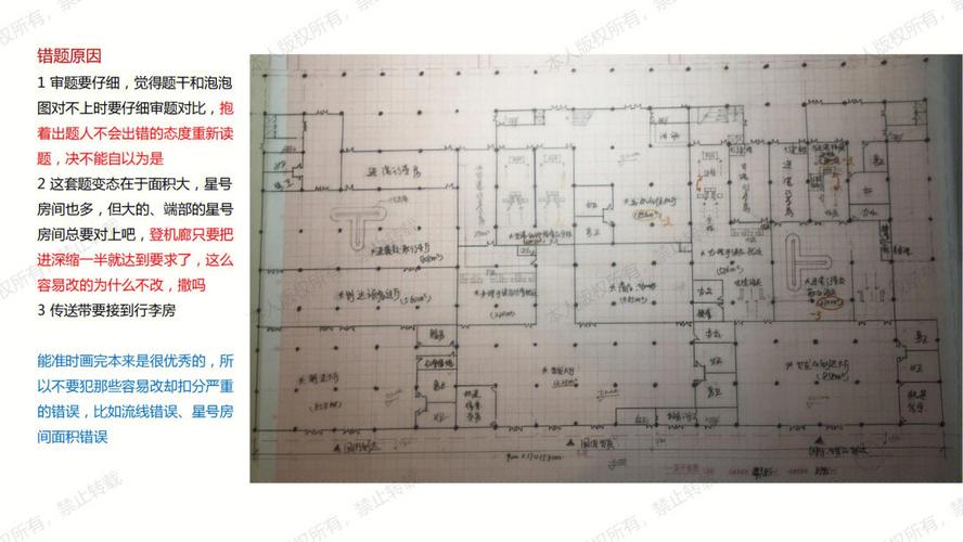 2020年一注大设计考后复盘及考后感。附本人方案 范文模稿