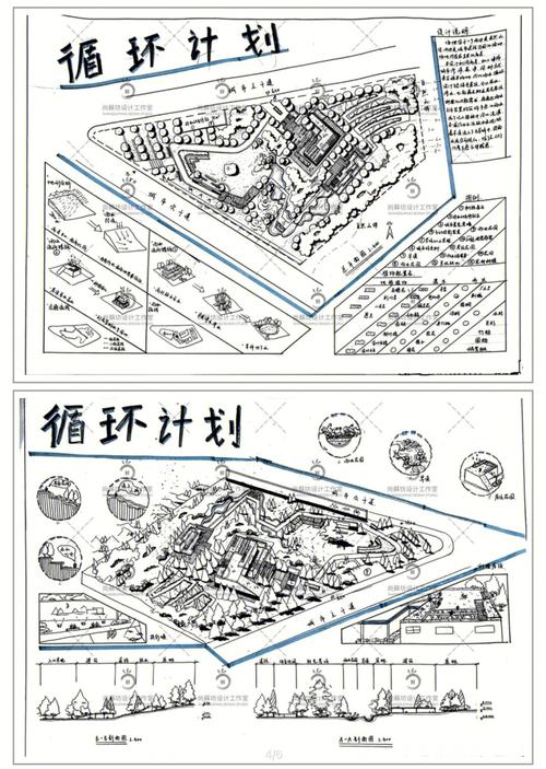 苏州科技大学风景园林考研经验分享时间规划如何挑选快题班 范文模稿