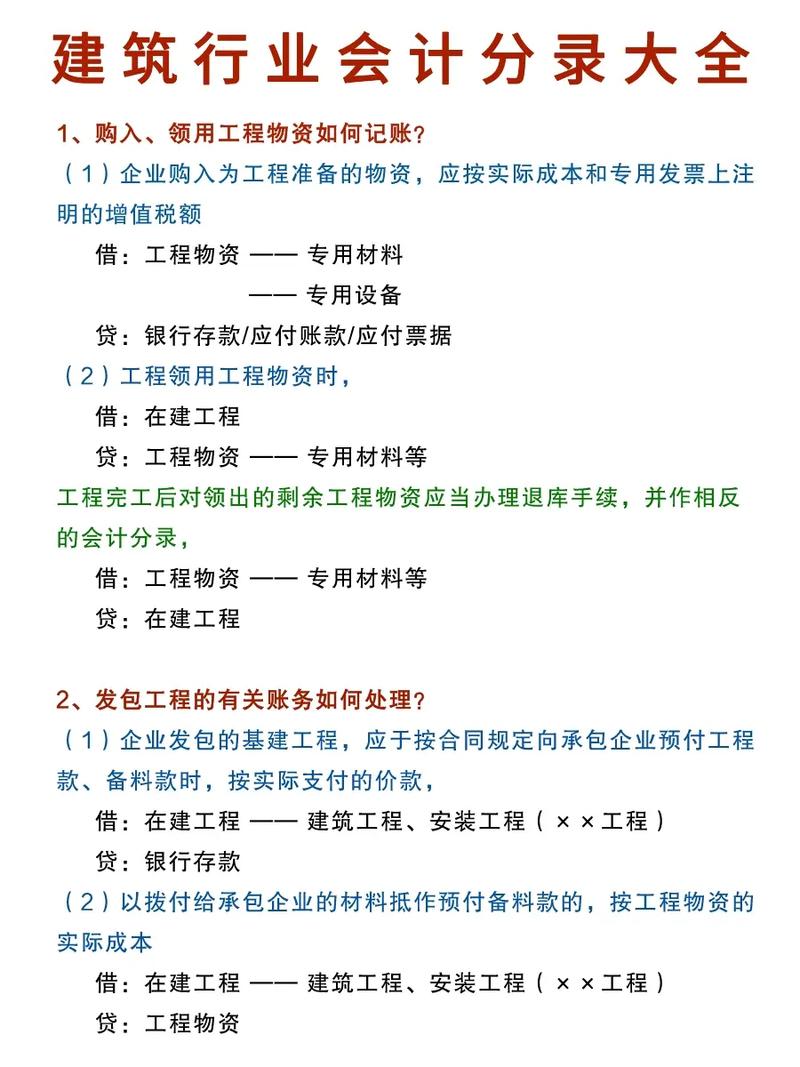 建筑会计其实一点都不难10年建筑行业老会计珍藏案例实操分享 范文模稿