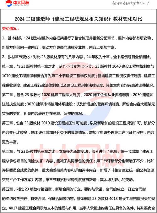 中大网校解答2024年二级建造师机考有什么要注意的事项吗 范文模稿