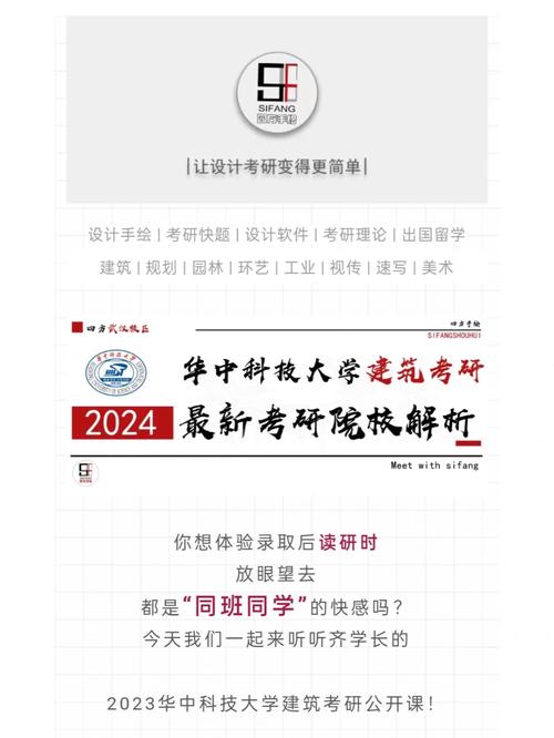 2021华中科技大学建筑学考研成功经验分享 范文模稿 2021华中科技大学建筑学考研成功经验分享 范文模稿