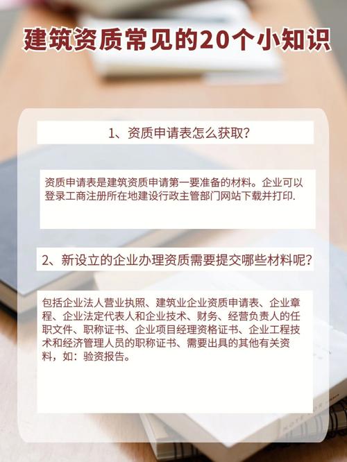 为什么要办理建筑资质建筑资质有什么用处 范文模稿