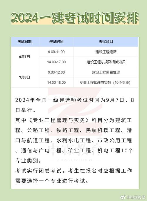 每年一度的一建考试今年在9月7号8号两天举行 范文模稿