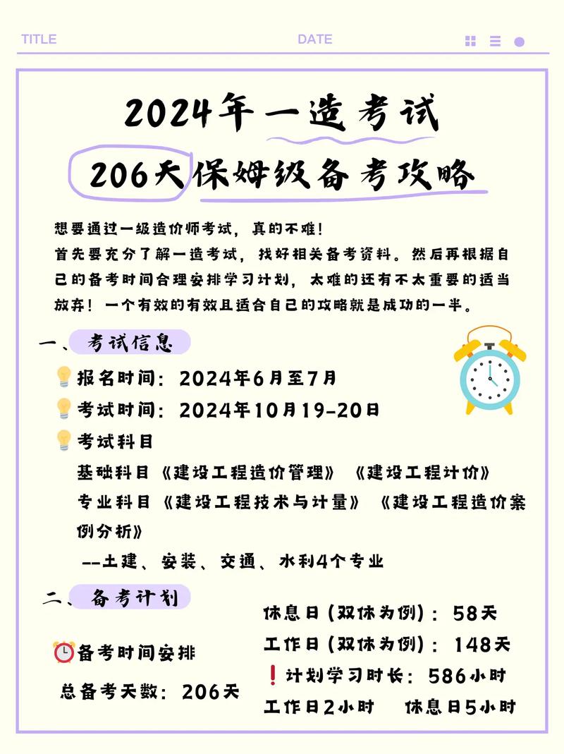 ​​2024年一级造价师考试科目及题型 范文模稿