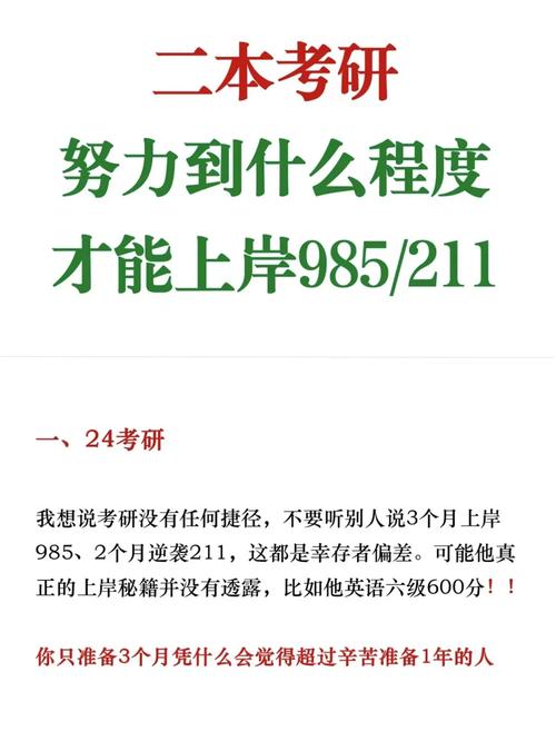 这所211专业课巨简单容易上岸❗️冲就完事了‼️ 考研 范文模稿