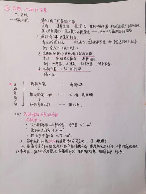 我的古建馆讲解大纲 范文模稿 我的古建馆讲解大纲 范文模稿