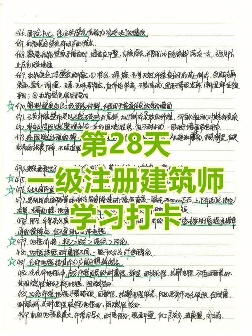 如何提高一级建筑师备考效率理清思路高效备考方法详解 范文模稿