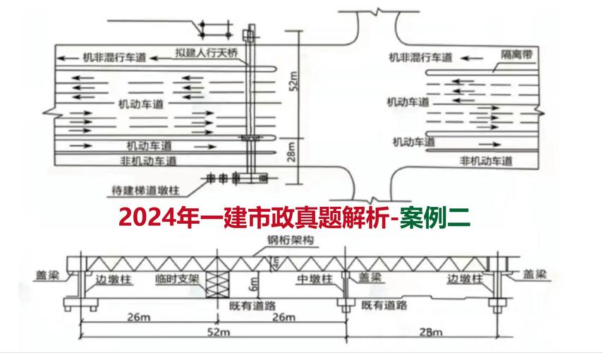 2024年一建考试建筑机电市政公路答案解析来啦 范文模稿