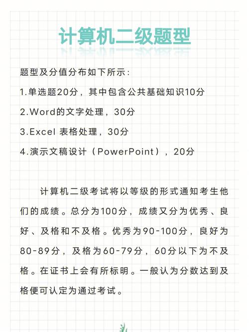 一个月准备计算机二级考试。可根据个人情况进行调整 范文模稿