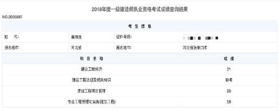 从2011转行到2014考过一建给我带来50万收益及经验分享 范文模稿