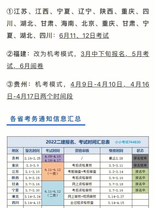 二建到底什么时候考试7月11月 范文模稿