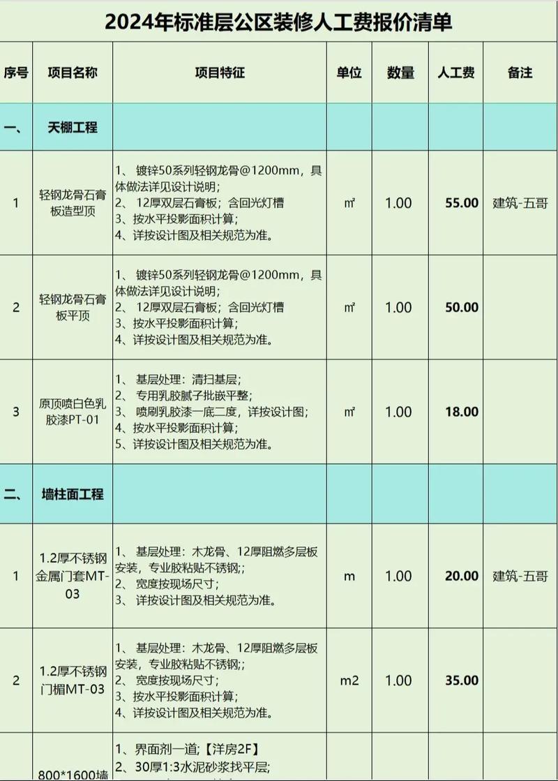 介绍装修报价,五大关键因素决定成本与品质 建筑知识