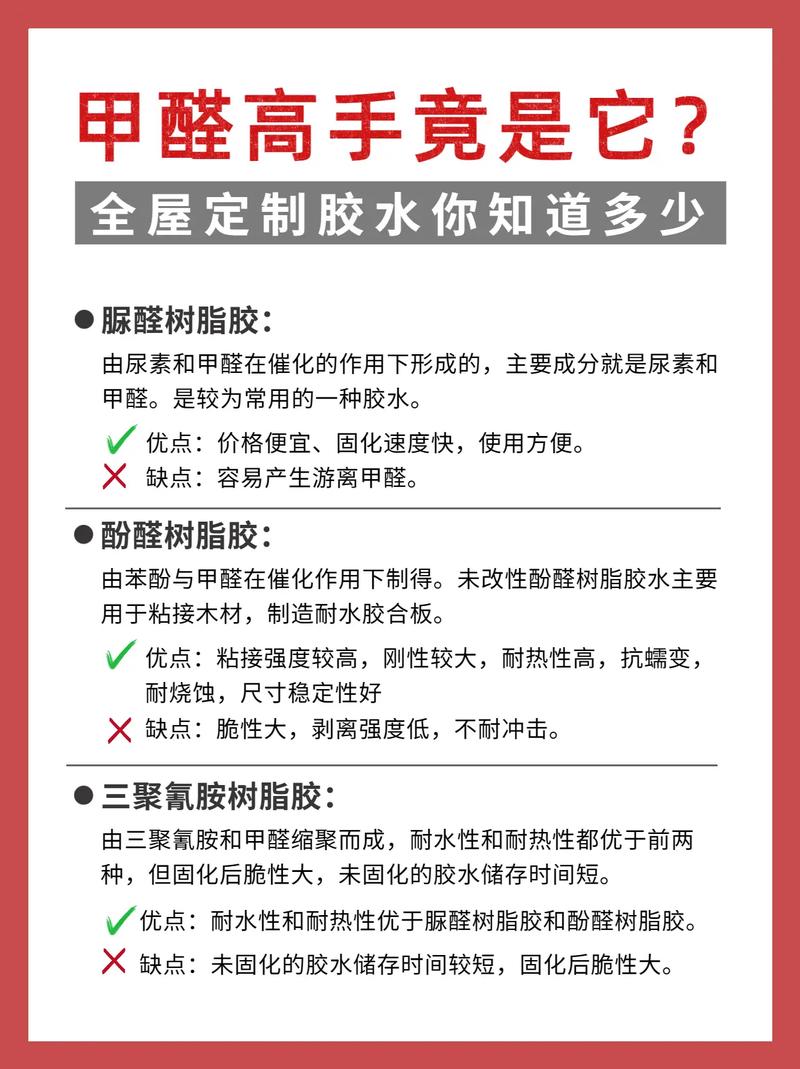 介绍装修胶水,粘合新时代的家居魔法 建筑知识