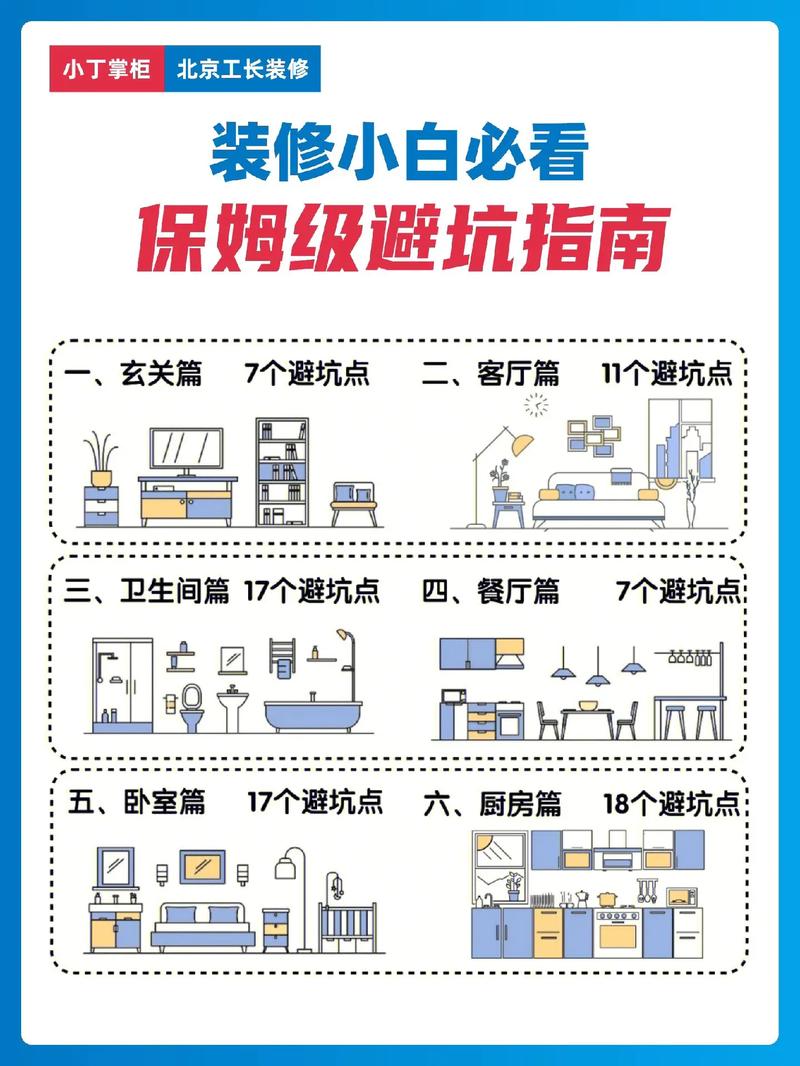 介绍装修通病,如何避免家居“陷阱” 建筑知识