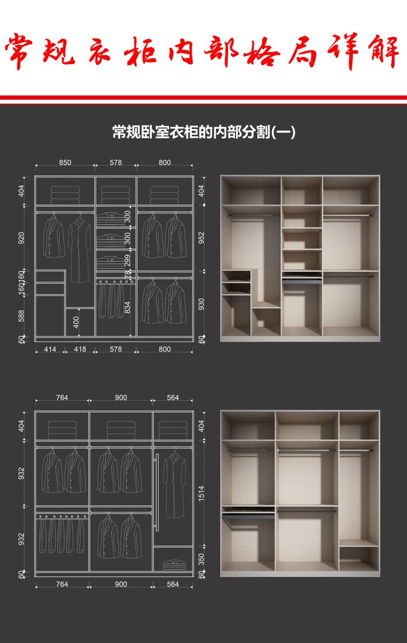 家居风水之衣柜布局,介绍装修中的风水智慧 建筑知识