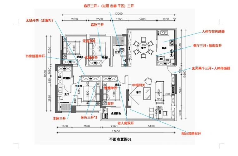 打造家居新境界,装修平面讲解与设计要点分析 建筑知识