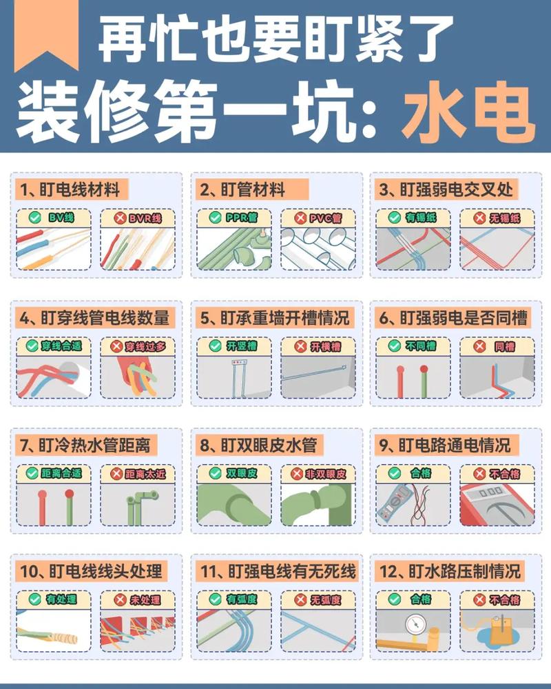 水电装修，细节决定品质_介绍装修材料中的水电施工要点 建筑知识